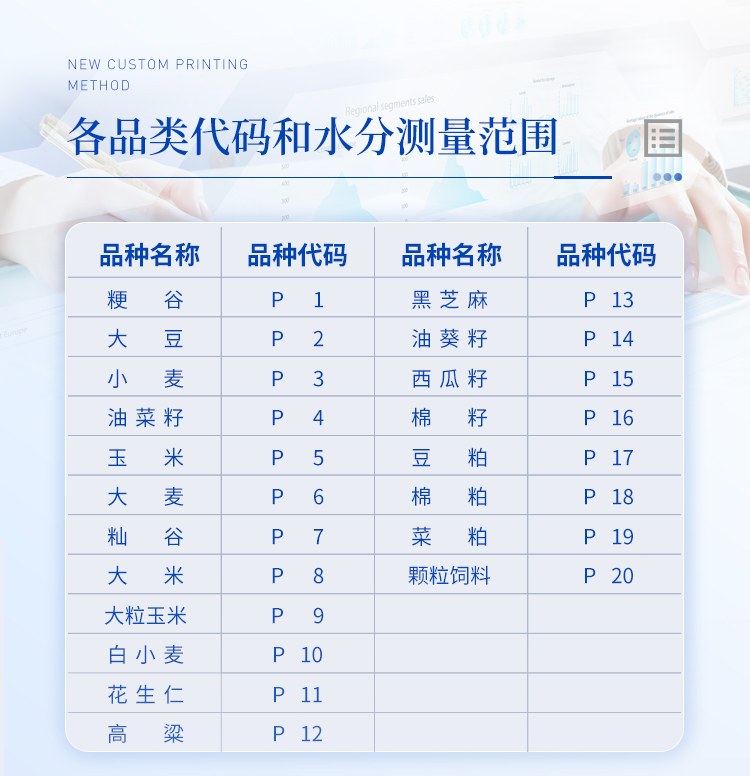 粮食水分测量仪