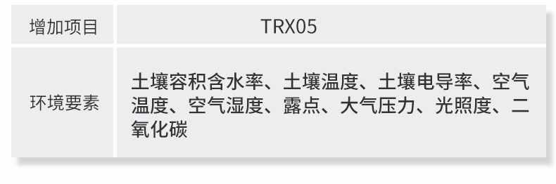 土壤重金属检测仪