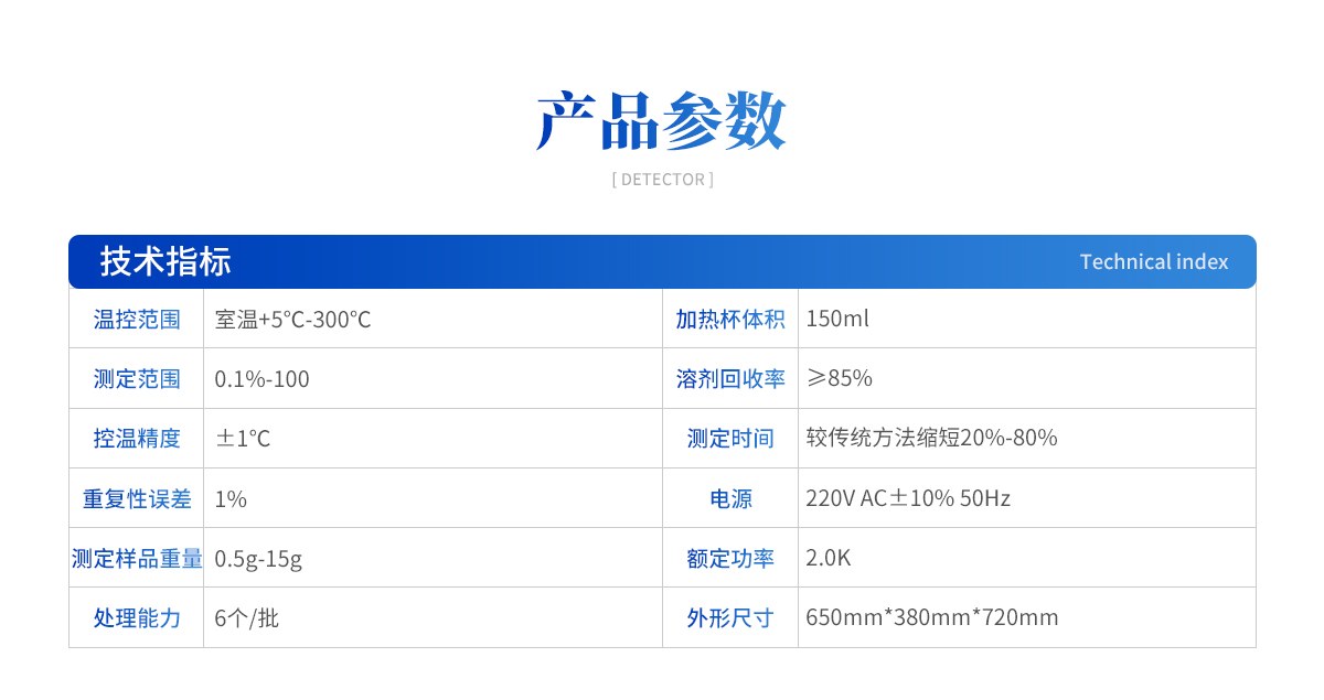 全自动脂肪测定仪