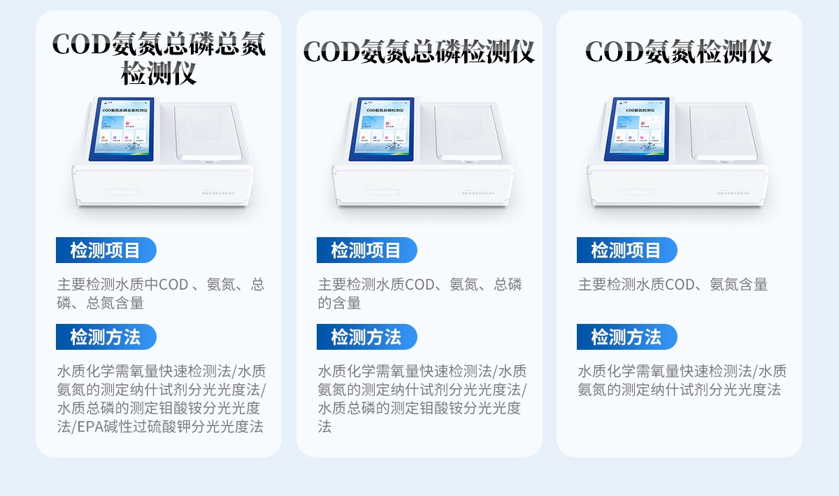 水质检测仪