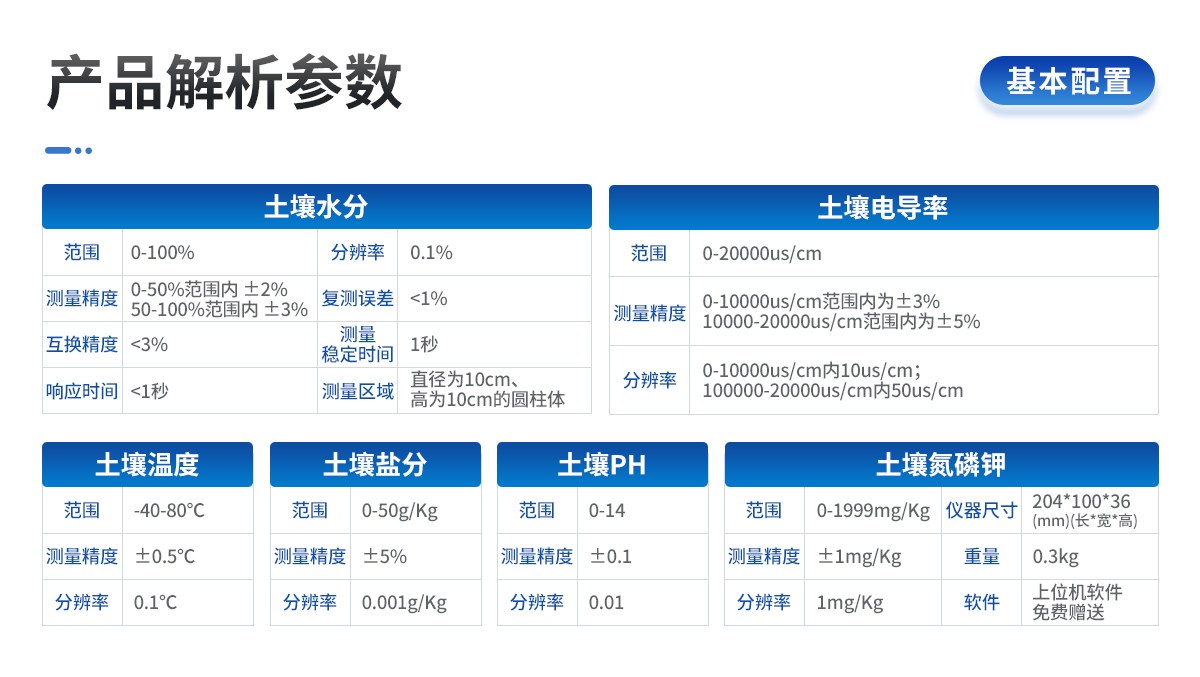 土壤多参数检测仪