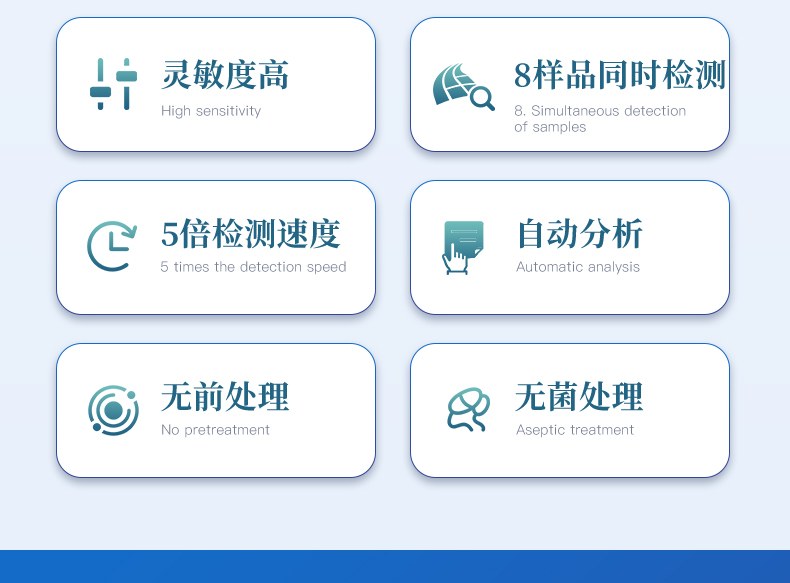 MBS微生物检测仪