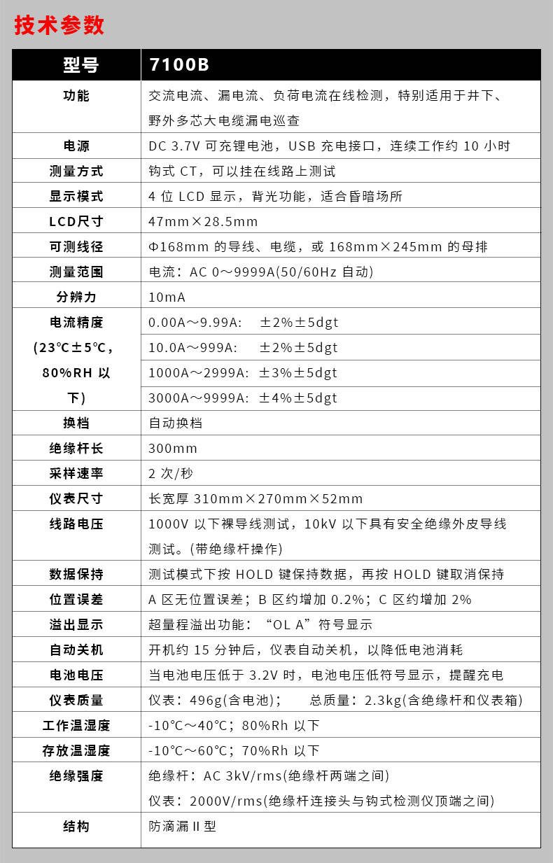 VICTOR 7100B钩式大电流表 钩式电缆漏电巡查仪