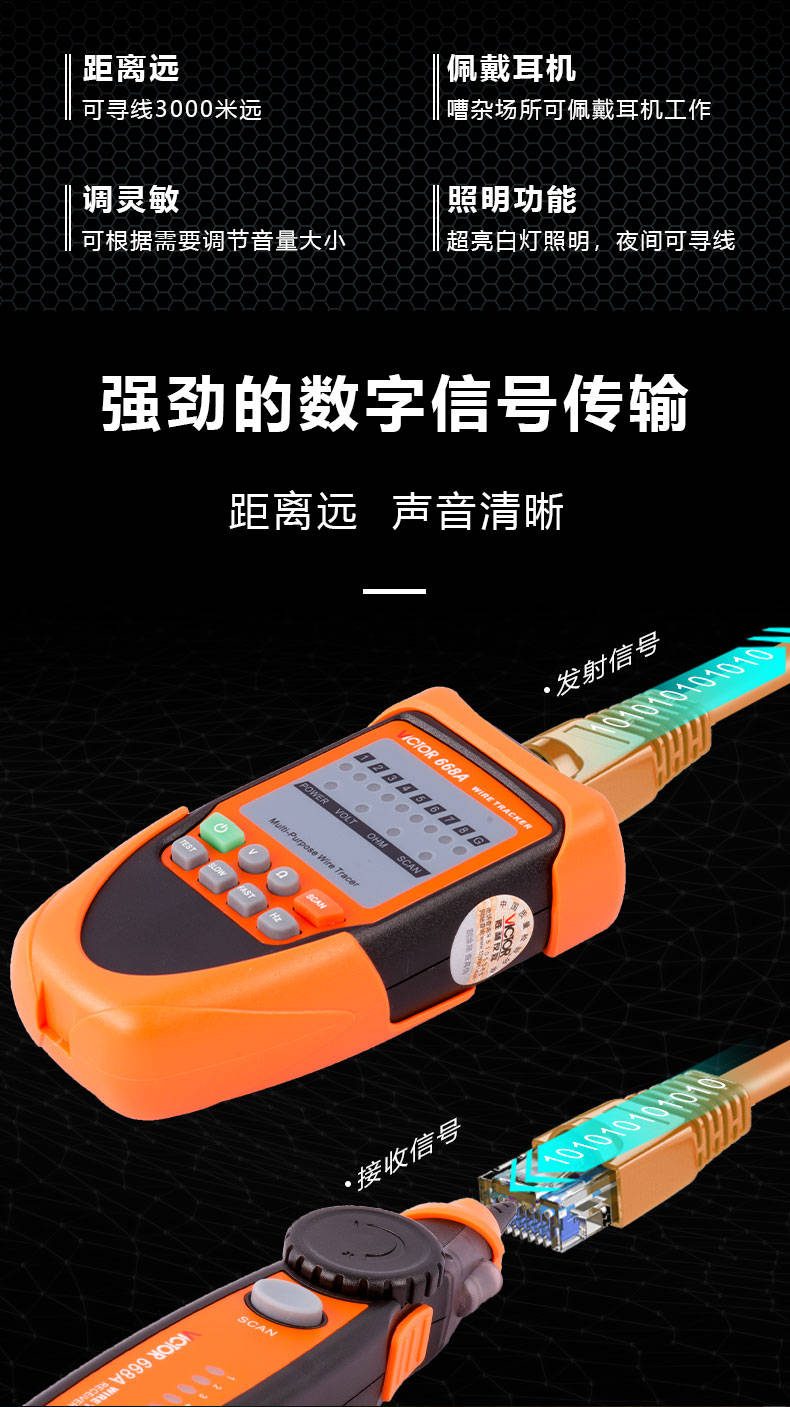 VICTOR 668A 网络巡线仪