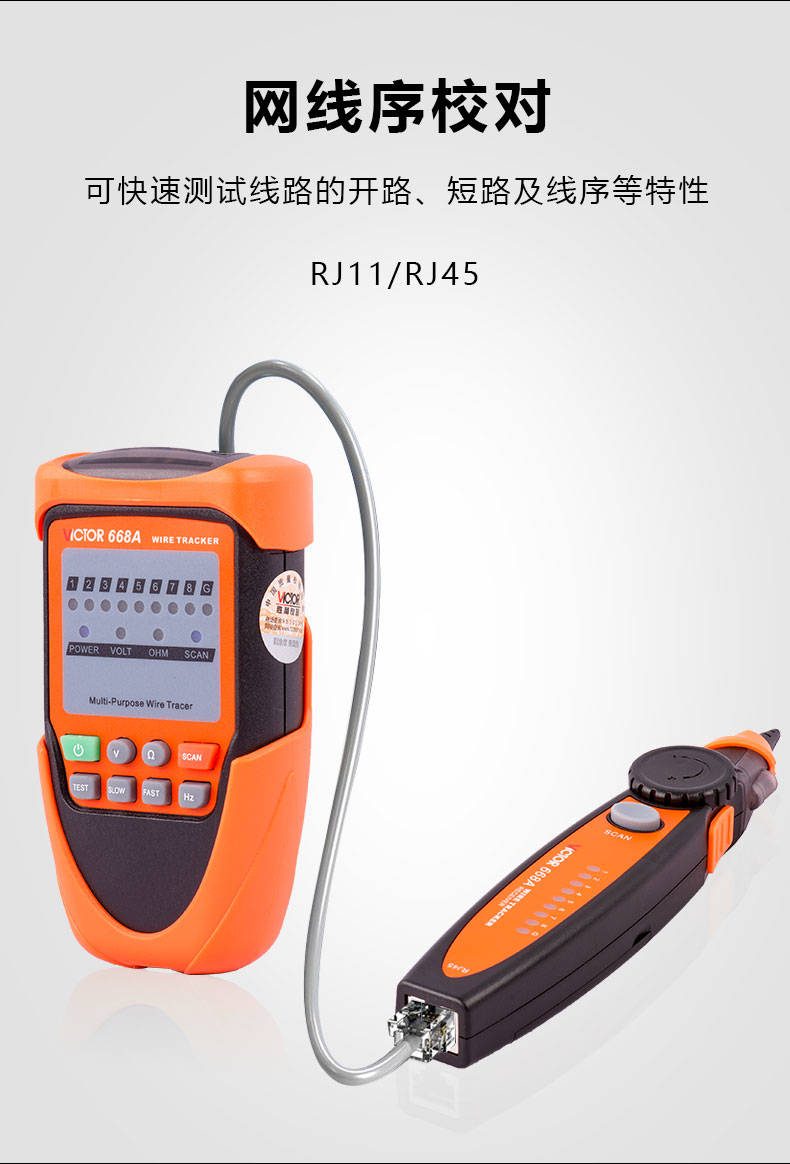 VICTOR 668A 网络巡线仪