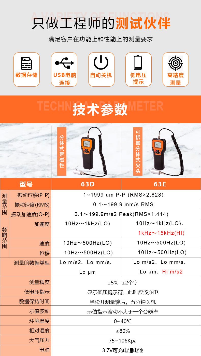 VICTOR 63D/63E测振仪 带通信