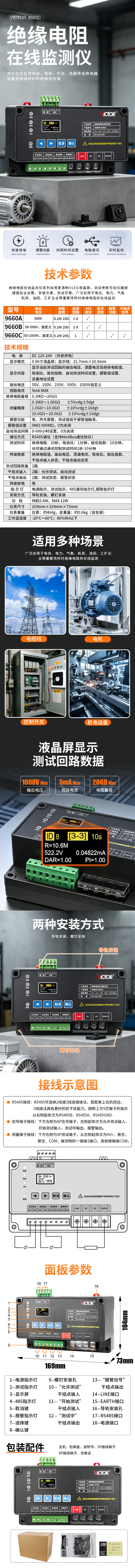 VICTOR 9660A/ 9660B/ 9660C 绝缘电阻在线监测仪