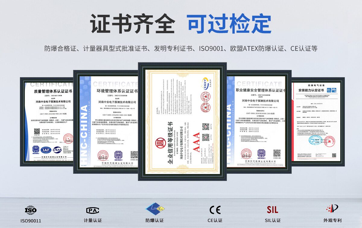 中安探测SGH001物联智能安全帽_安全帽式四合一气体检测报警器_4G物联_GPS定位_防爆Ex ia IIC T4 Ga 图12