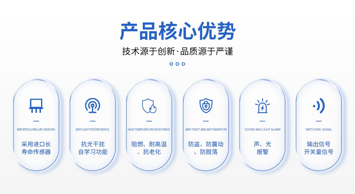S500-G 感烟火灾探测器 图5
