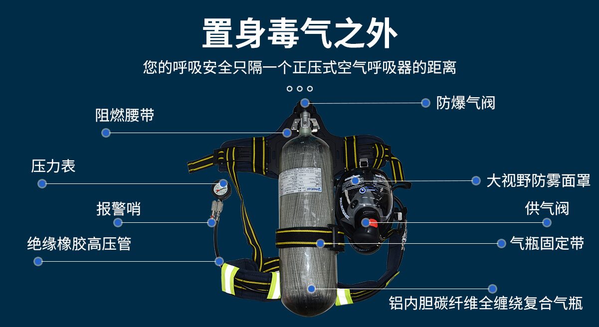 正压式空气呼吸器 图8