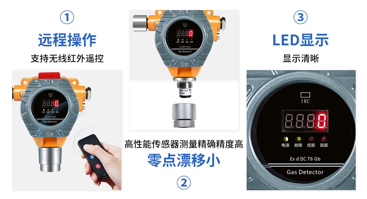 GT-S103点型四线气体检测报警仪器_05