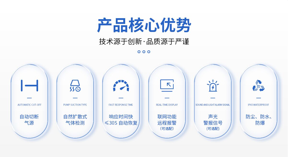 GY-CO家用煤气泄漏报警器 图6