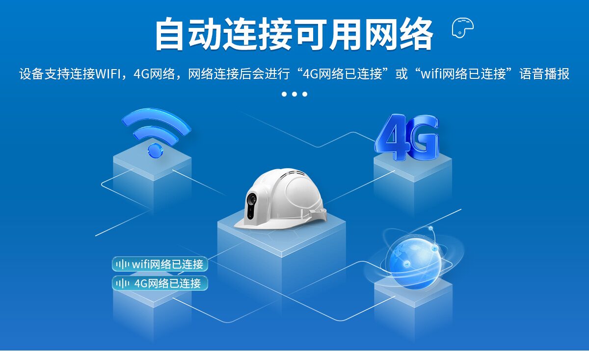 中安探测SGH001物联智能安全帽_安全帽式四合一气体检测报警器_4G物联_GPS定位_防爆Ex ia IIC T4 Ga 图9