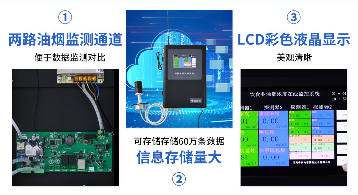 S510物联网油烟在线监测系统_05