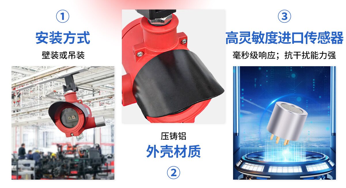 S600Ex-IR2点型红外火焰探测器(双波长，隔爆型) 图8
