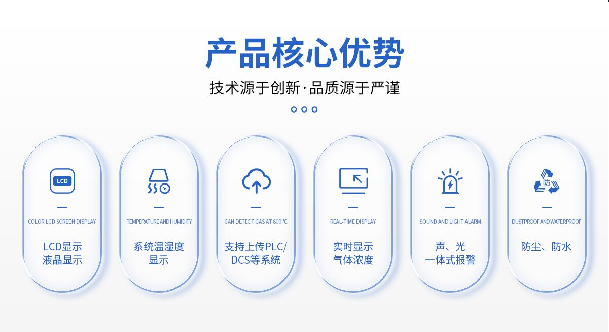 GDS8300分线气体报警控制器_02