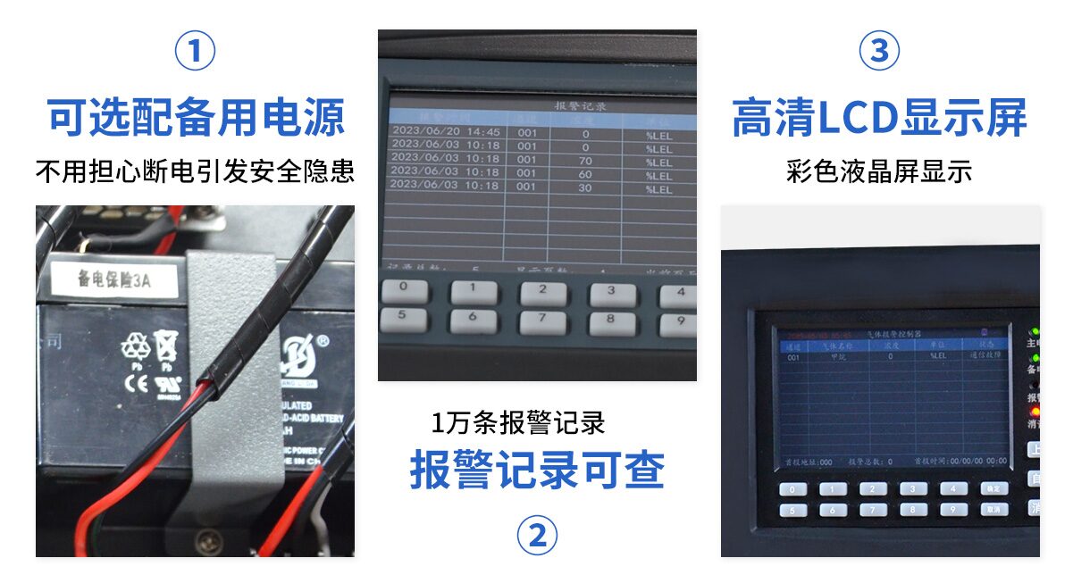 GDS8200总线气体报警控制器_05
