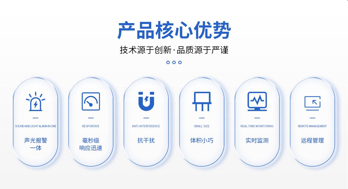 中安探测储能用复合火灾探测器PACK级_S-ES03_CO烟雾温度三合一 图7