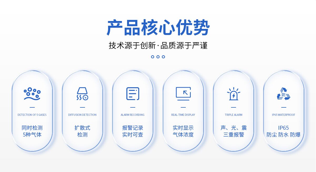 中安探测KP836便携式多气体检测仪_可燃有毒氧气检测_自然扩散式_声光振三重报警 图6