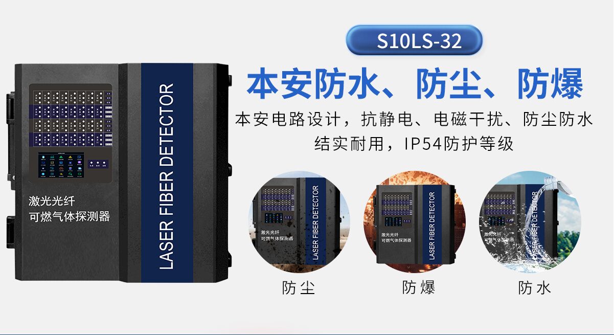 中安探测S10LS-32激光光纤气体探测报警器_光纤传输10km_TDLAS激光_32路继电器 图4