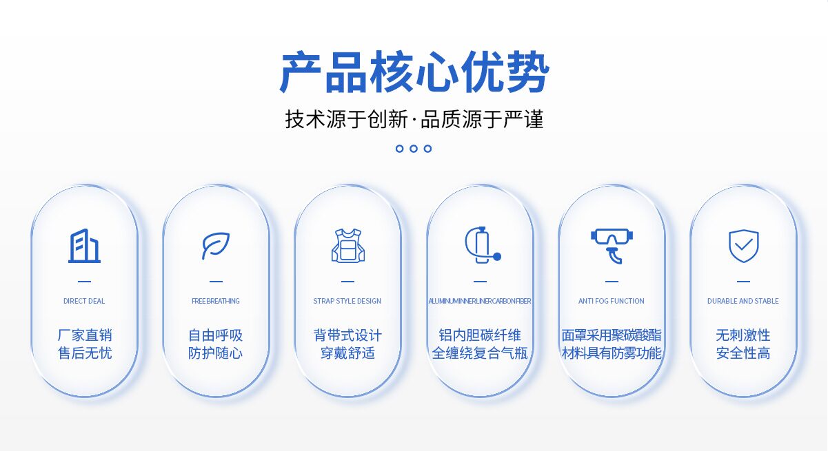 正压式空气呼吸器 图6