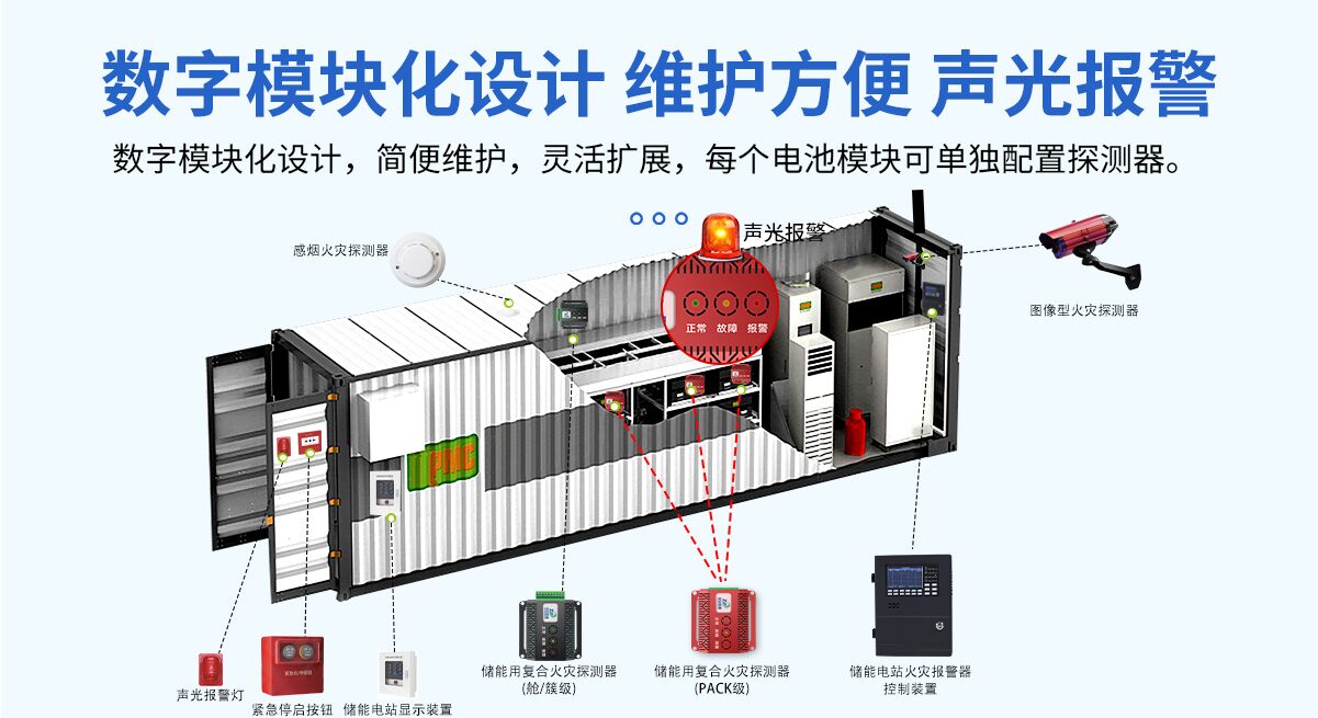 中安探测储能用复合火灾探测器PACK级_S-ES03_CO烟雾温度三合一 图8