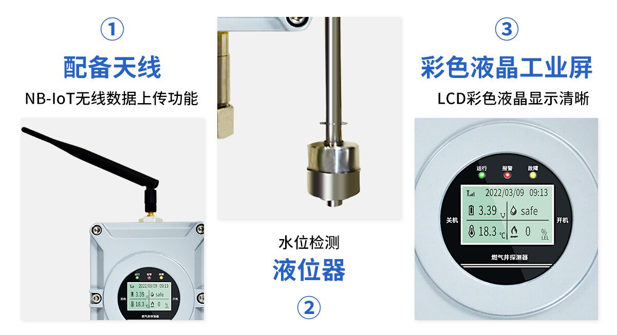中安探测|BT-S370阀门井可燃气体探测器_固定式电池供电_催化燃烧激光双传感器_扩散式_IP68防护 图9