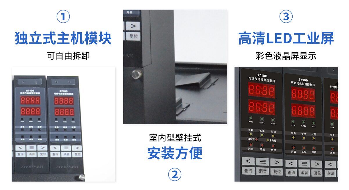 中安探测S7100分线型气体报警控制器_数码显示_三线制_RS485通讯 图10