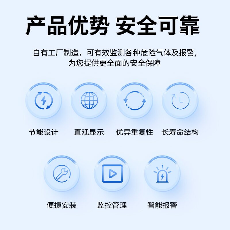 中安探测BTYQ-S650智能低功耗红外气体探测报警器_防爆Ex ia IIC T4 Ga_IP68_锂电池供电 图3