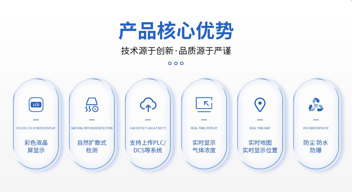 S500M-01 畜牧业一氧化碳民用变送器 图5