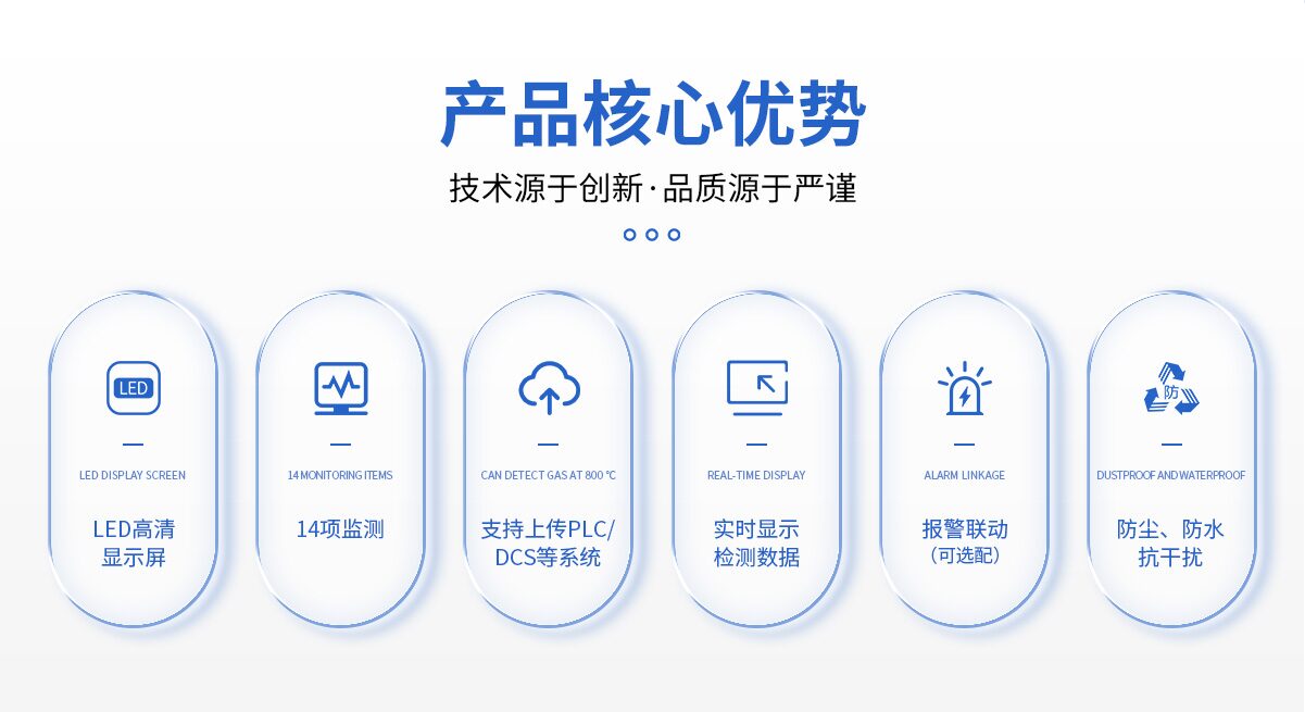 S550扬尘在线监测系统 图3