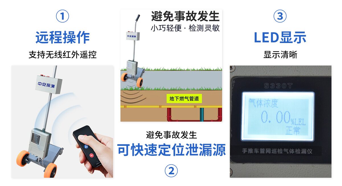中安探测S330T手推车燃气巡检仪 - 激光式甲烷检测 天然气地下管道泄漏在线检测设备 图7