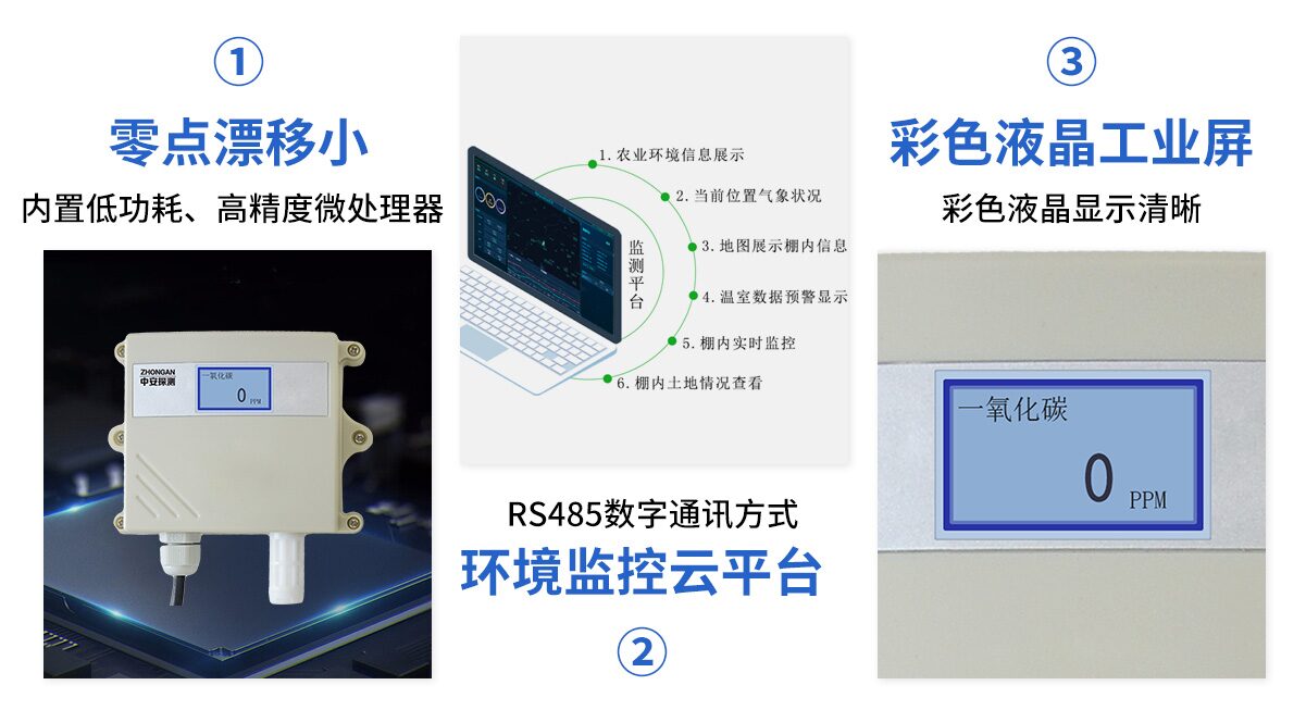 S500M-01 畜牧业一氧化碳民用变送器 图7