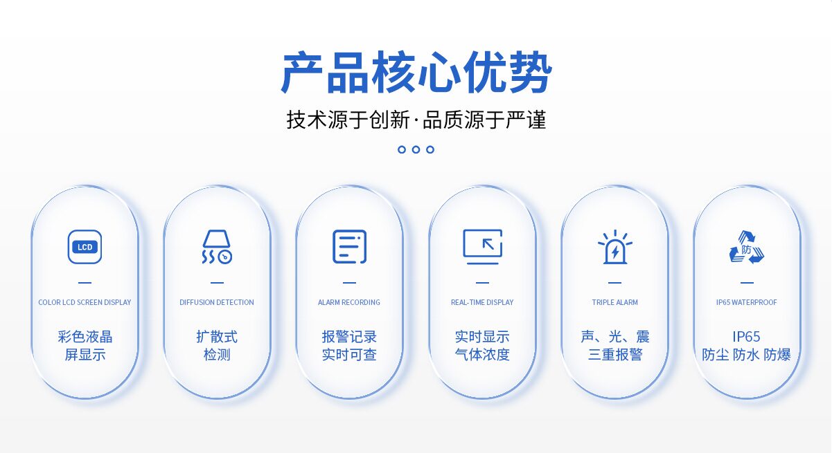 河南中安KP820便携式气体检测报警仪展示实拍