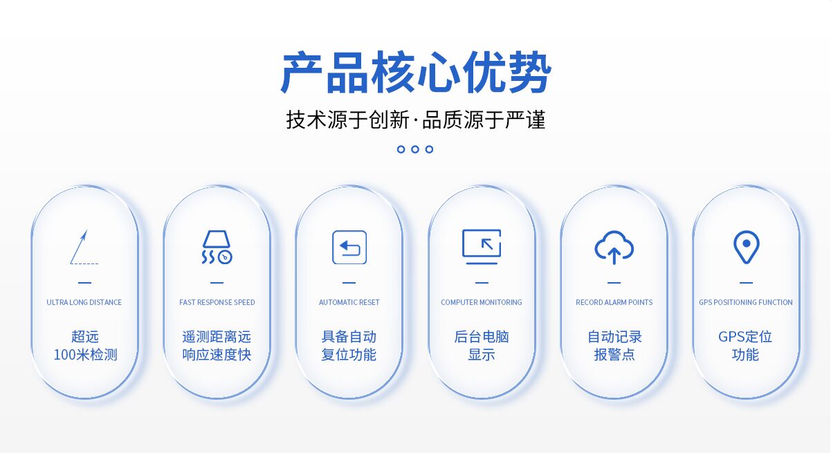 中安探测S350US无人机载激光甲烷巡检仪 图3