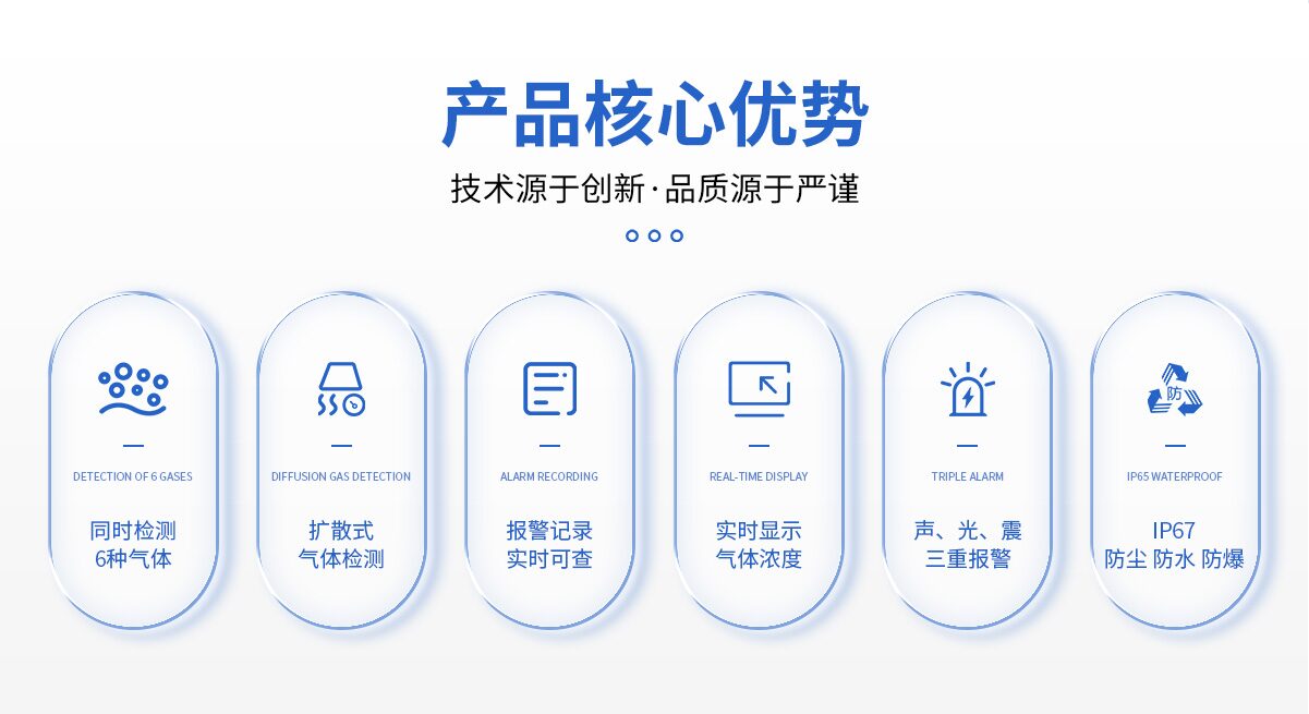 S318便携式六合一气体检测仪_可燃有毒氧气检测_IP67防护|中安探测 图8