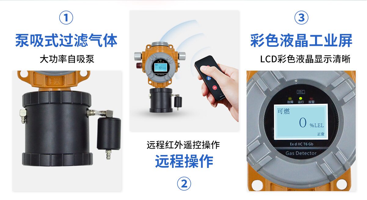 S400-B点型可燃气体探测器_催化燃烧电化学红外三原理_泵吸式采样_IP66防护_双腔体设计_中安探测 图6
