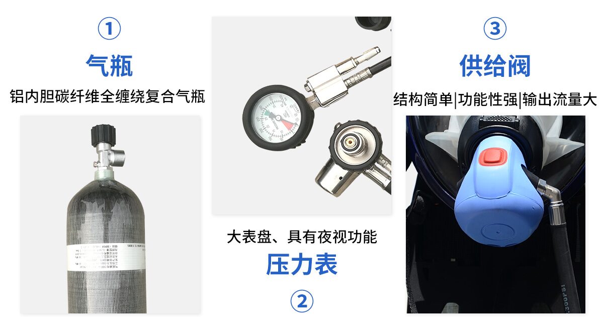 正压式空气呼吸器 图9