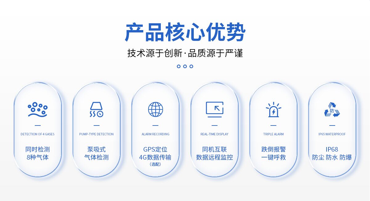 河南中安S319便携式多气体检测仪_泵吸式气体检测仪实拍_01