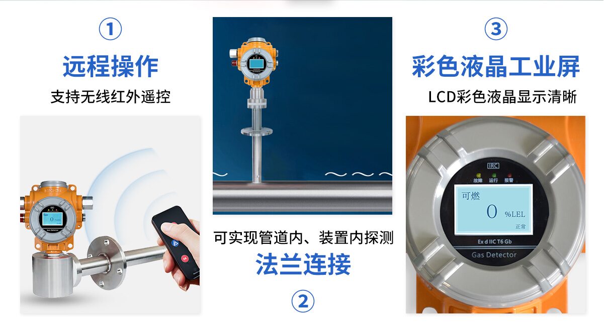 中安探测S400-G点型可燃气体探测器_固定式DC24V供电_管道式设计_管道气体在线监测_IP66防护_双腔体设计 图6