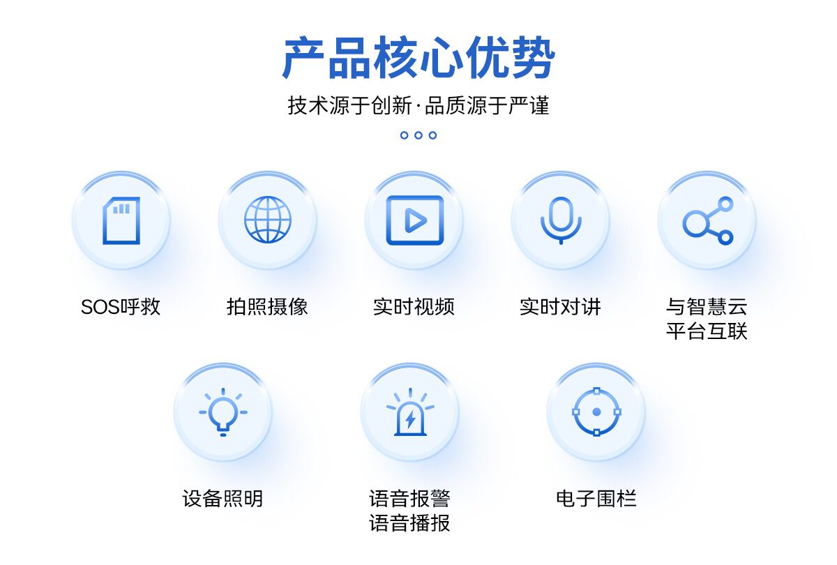 中安探测SGH001物联智能安全帽_安全帽式四合一气体检测报警器_4G物联_GPS定位_防爆Ex ia IIC T4 Ga 图7