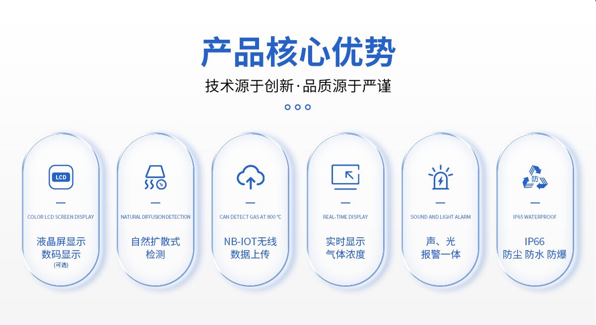 中安探测GTYQ-QD6390工业及商业用途点型可燃气体探测器_固定式_隔爆型ExdIICT6Gb_NB-IoT无线远传 图4