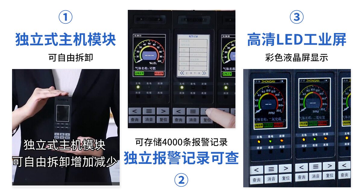 S8100分线型气体报警控制器_05