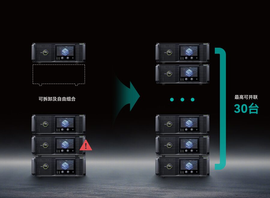 PSB8000双向可编程直流电源 图8
