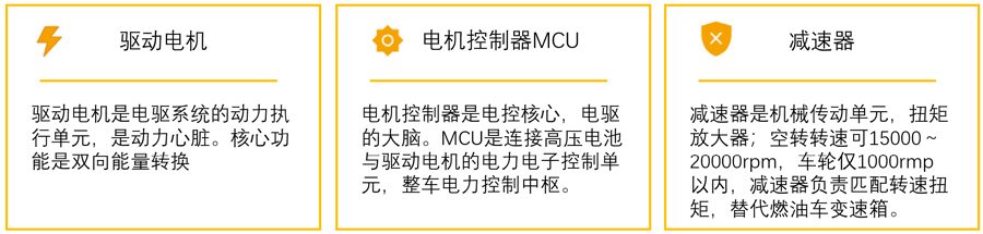 六合一集成方案.jpg 六合一集成方案.jpg