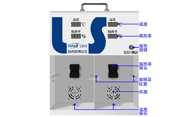 LS301隔热膜温度测试仪 LS301隔热膜温度测试仪