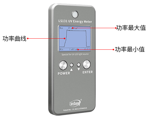 UV能量计LS131
