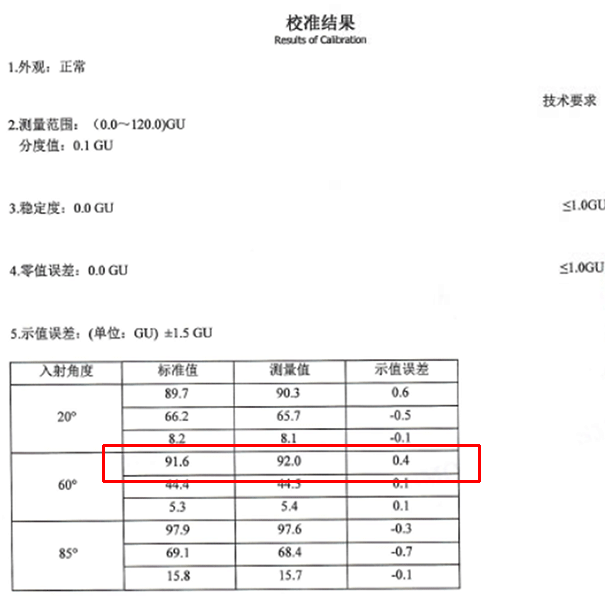 校准报告-校准结果 校准报告-校准结果