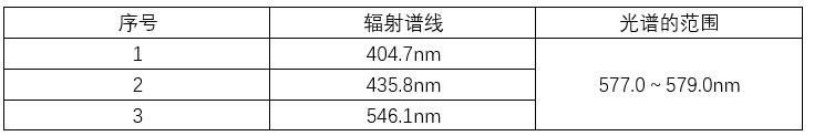 高压汞灯主要特点 高压汞灯主要特点