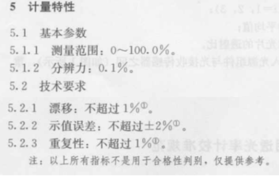 《JJF1225-2009 汽车用透光率计校准规范》 《JJF1225-2009 汽车用透光率计校准规范》